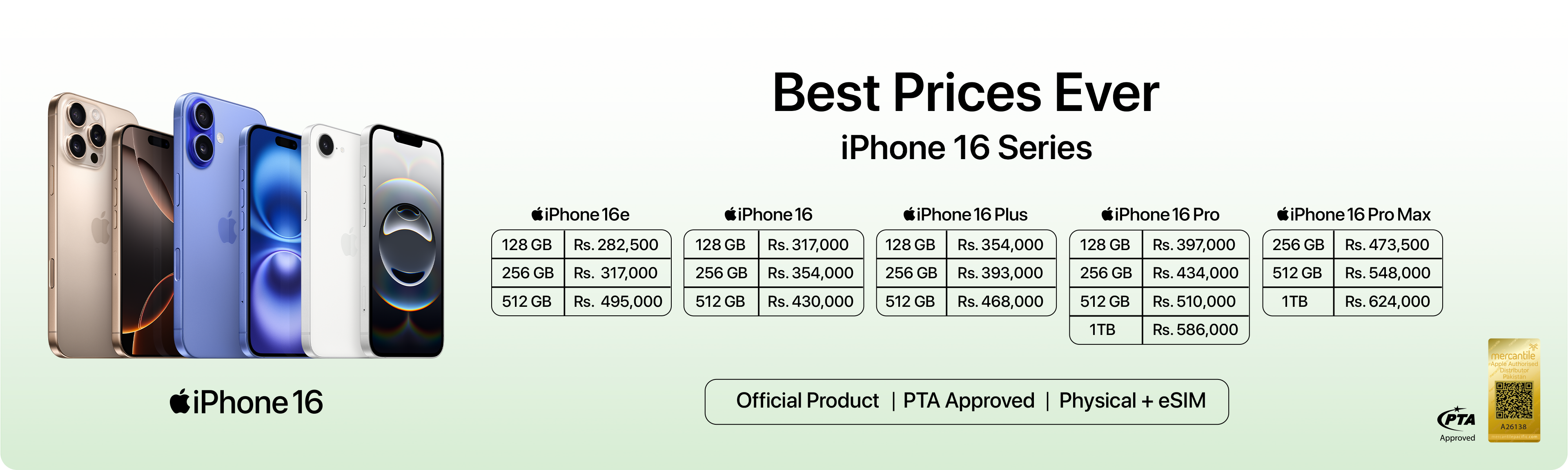 Best Prices Ever
