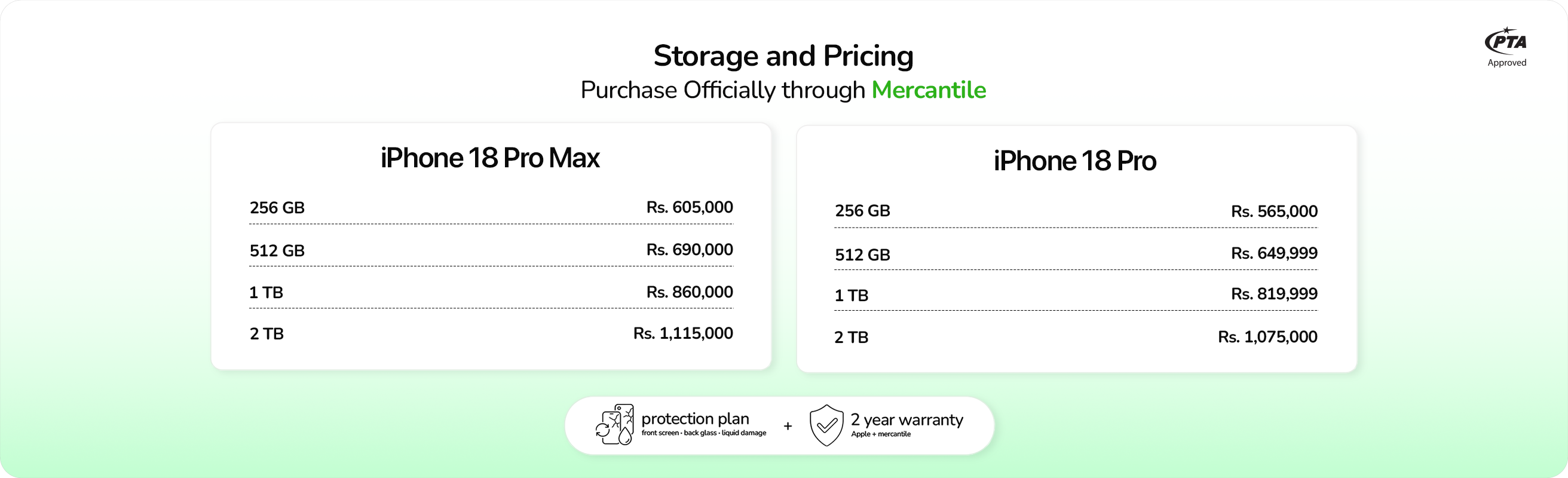 iPhone 18 Pro and Pro Max Price List