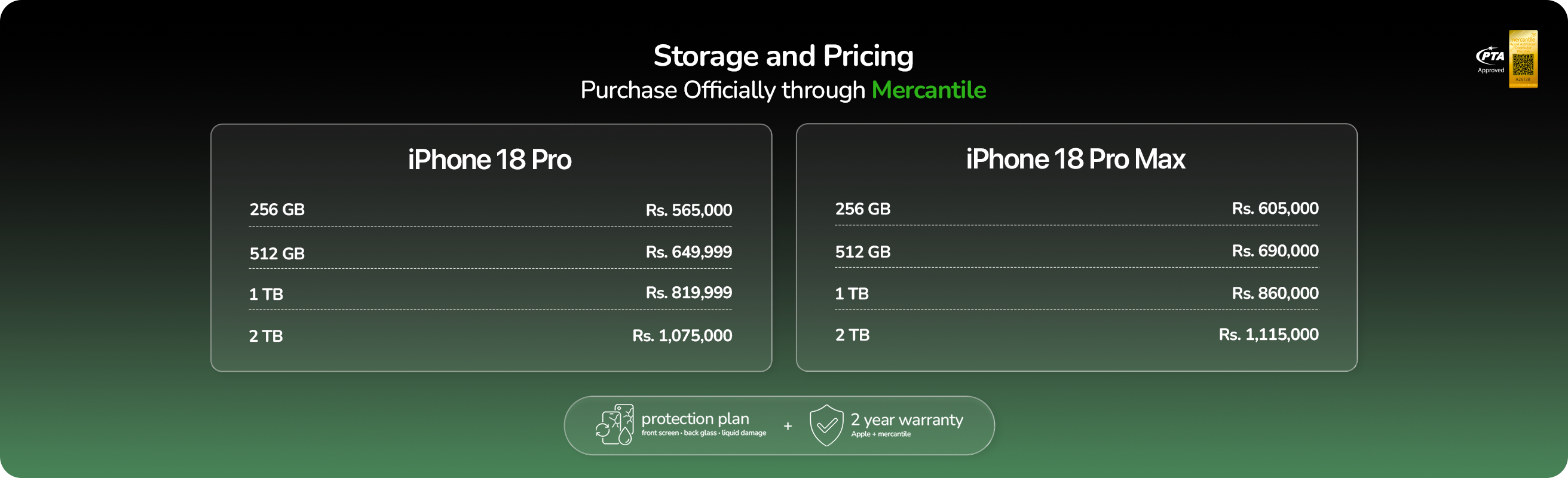 iPhone 18 Pro and Pro Max Price List